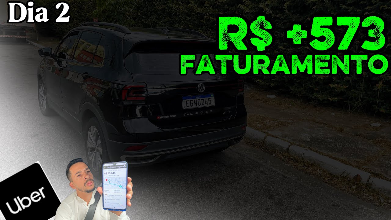 FATURAMENTO DO DIA// meta de 10 k