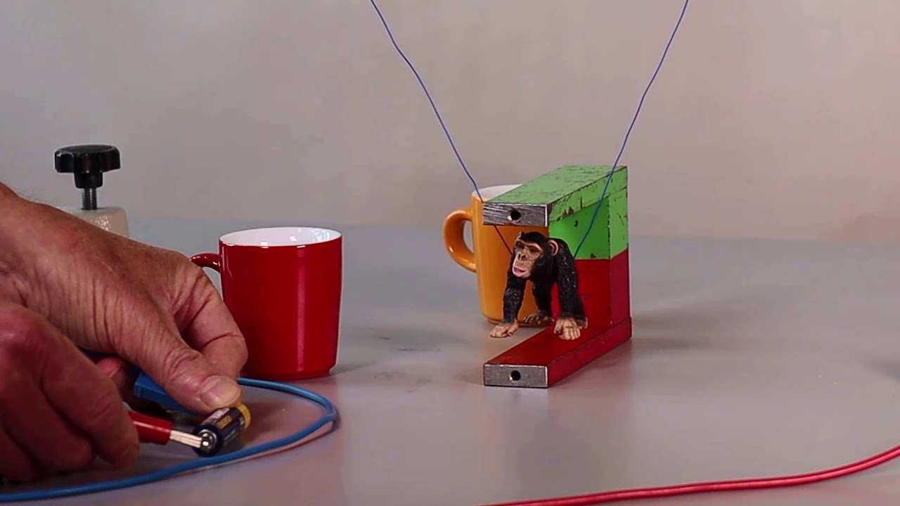 Elektromagnetismus Experiment: Lorentz-Kraft auf Leiterschaukel