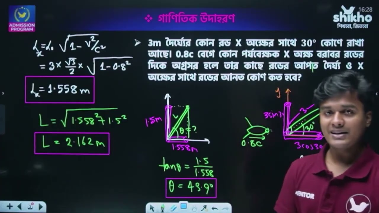আধুনিক পদার্থবিজ্ঞানের সূচনা   Beyond the Basics