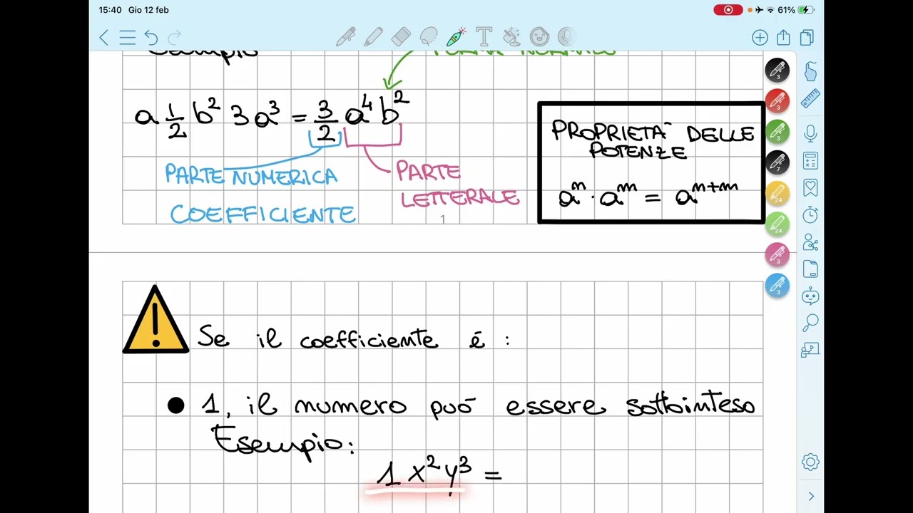 Monomi: Introduzione