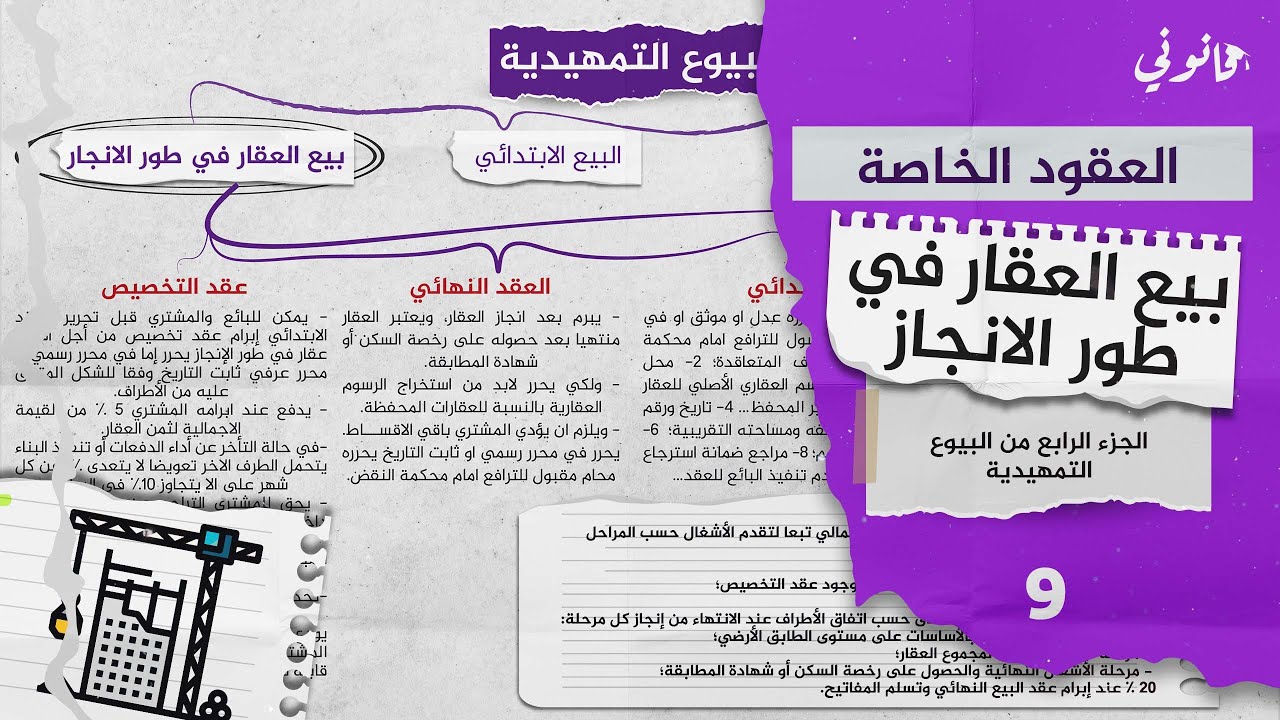 بيع عقار في طور الإنجاز | شرح بالأمثلة و بالداريجة و بخطاطة | البيع التمهيدي 4 | العقود الخاصة S5