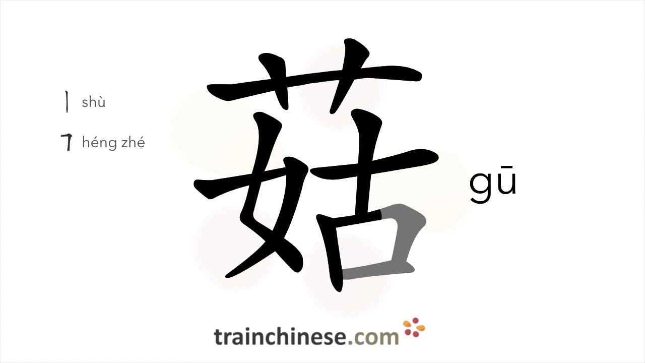 Как пишется 菇 (gū) – гриб — порядок черт, ключ, примеры и произношение