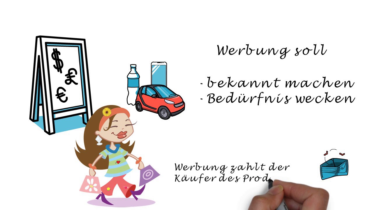 Was macht eigentlich Musik in der Werbung?