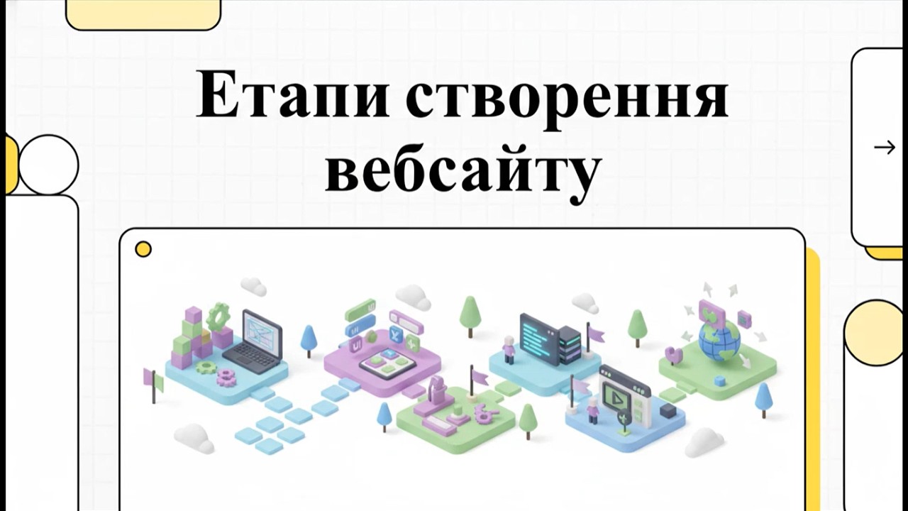 Етапи створення вебсайту