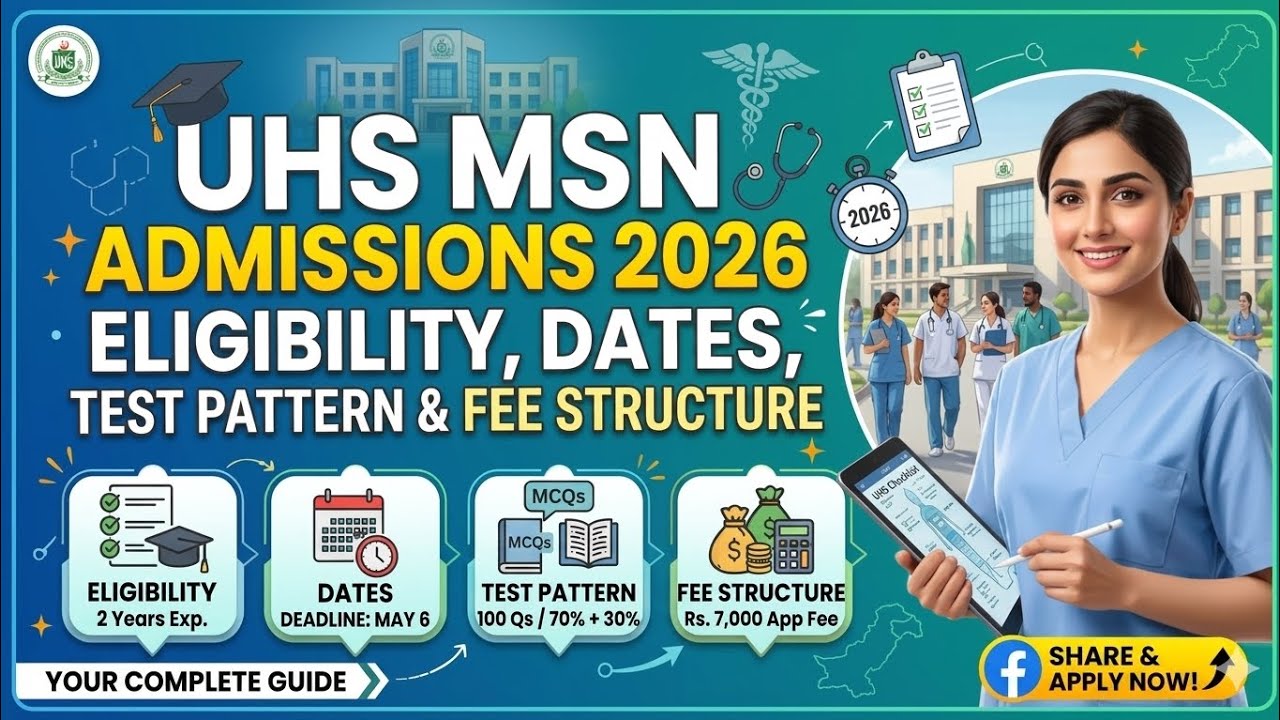 UHS MSN Admissions 2026: Eligibility, Dates, Test Pattern & Fee Structure