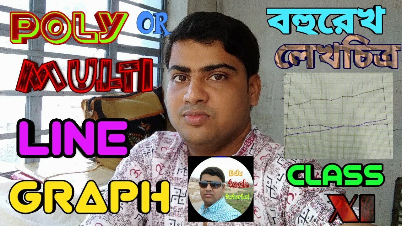 POLY/MULTI LINE GRAPH ◆  বহুরেখ লেখচিত্র