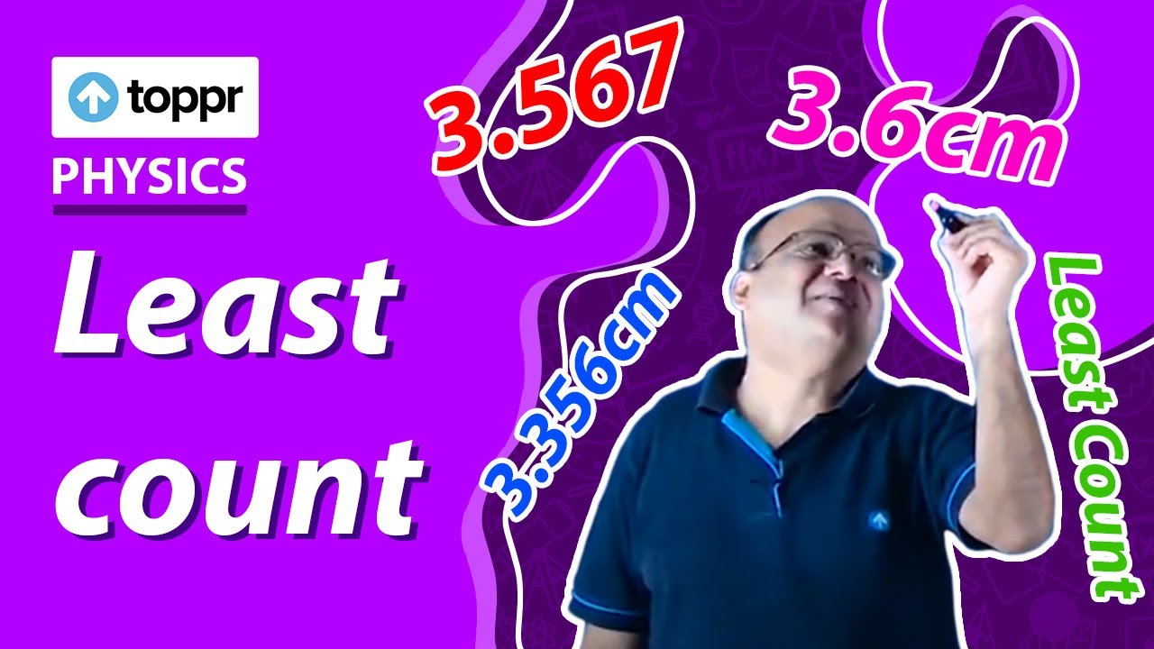 Least count | Measurement, accuracy and precision | Class 11 Physics (CBSE/NCERT)