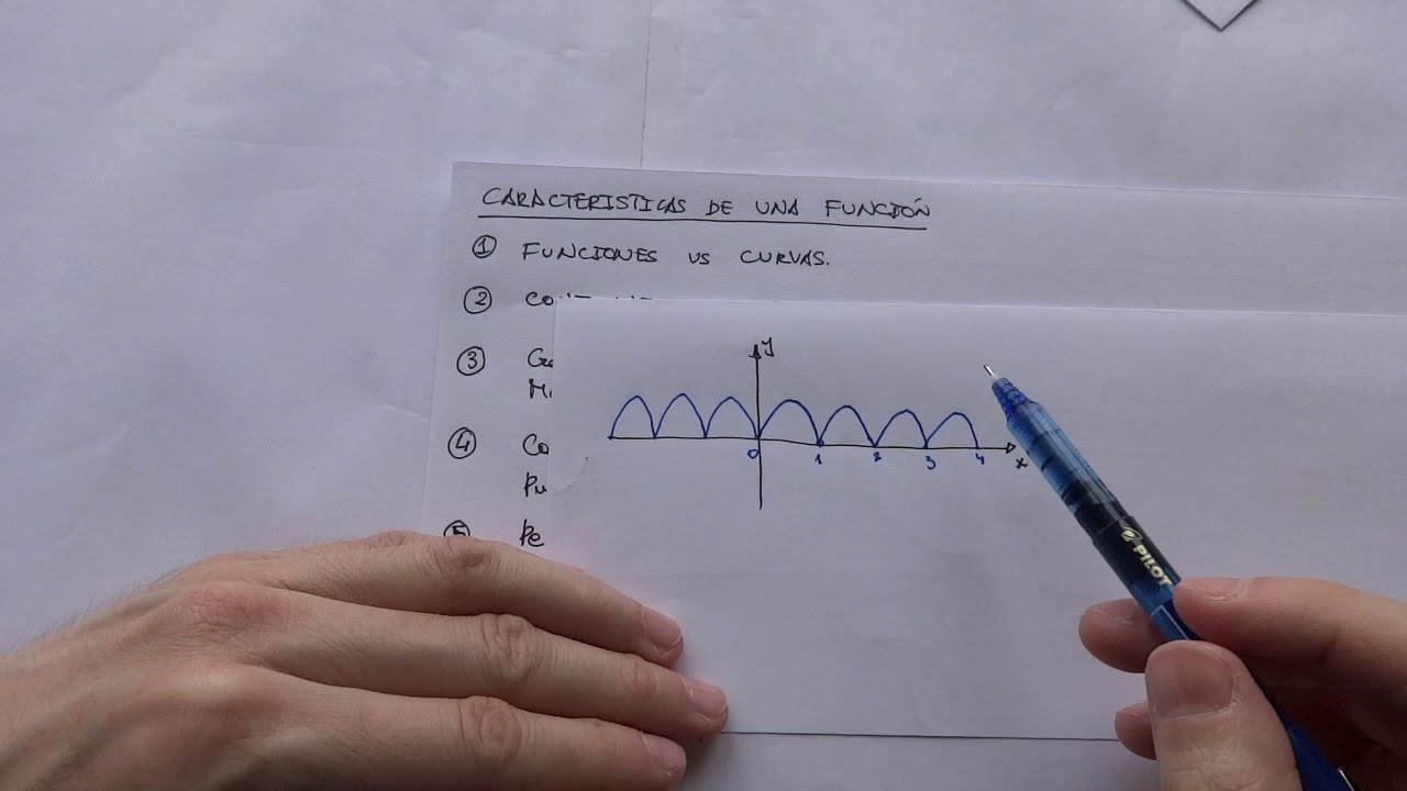 E3 - funciones 08: periodicidad.