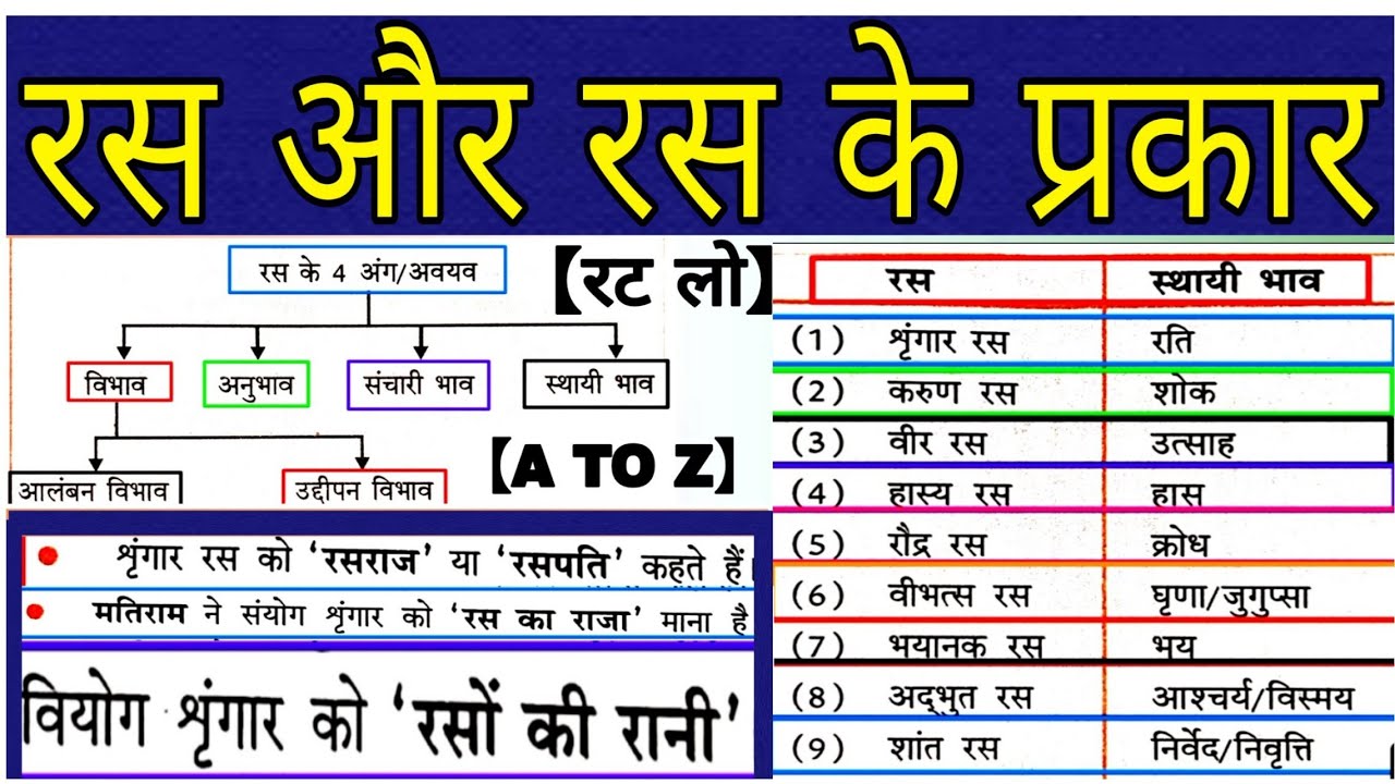 रस और उसके भेद||रस के प्रकार||रस के स्थाई भाव||Ras Aur Ras Ke Prakar  Van Sthayi Bhav Hindi grammar