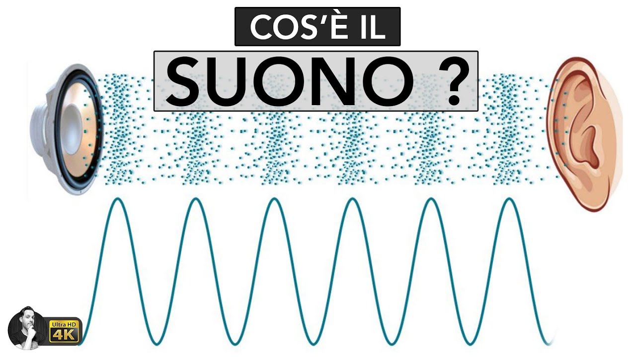 COS'È IL SUONO ?