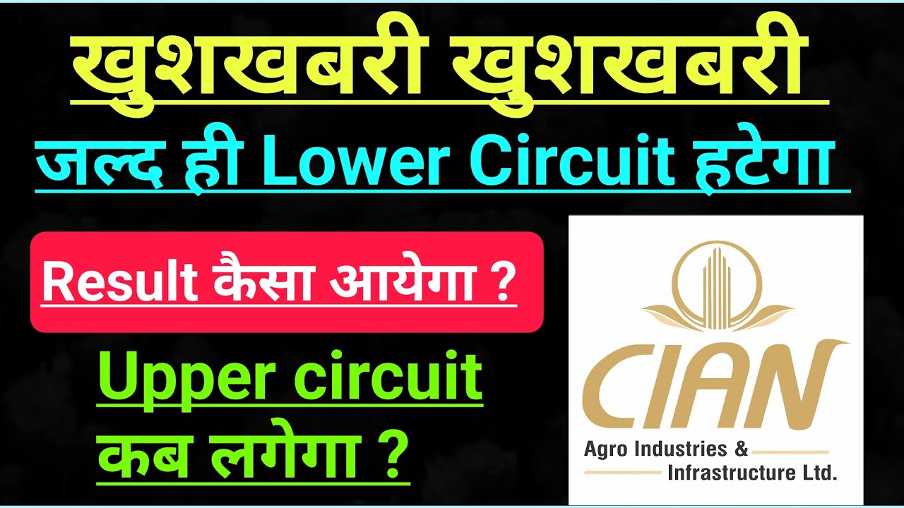 Cian agro industries share latest news | cian agro industries share result news | cian result news