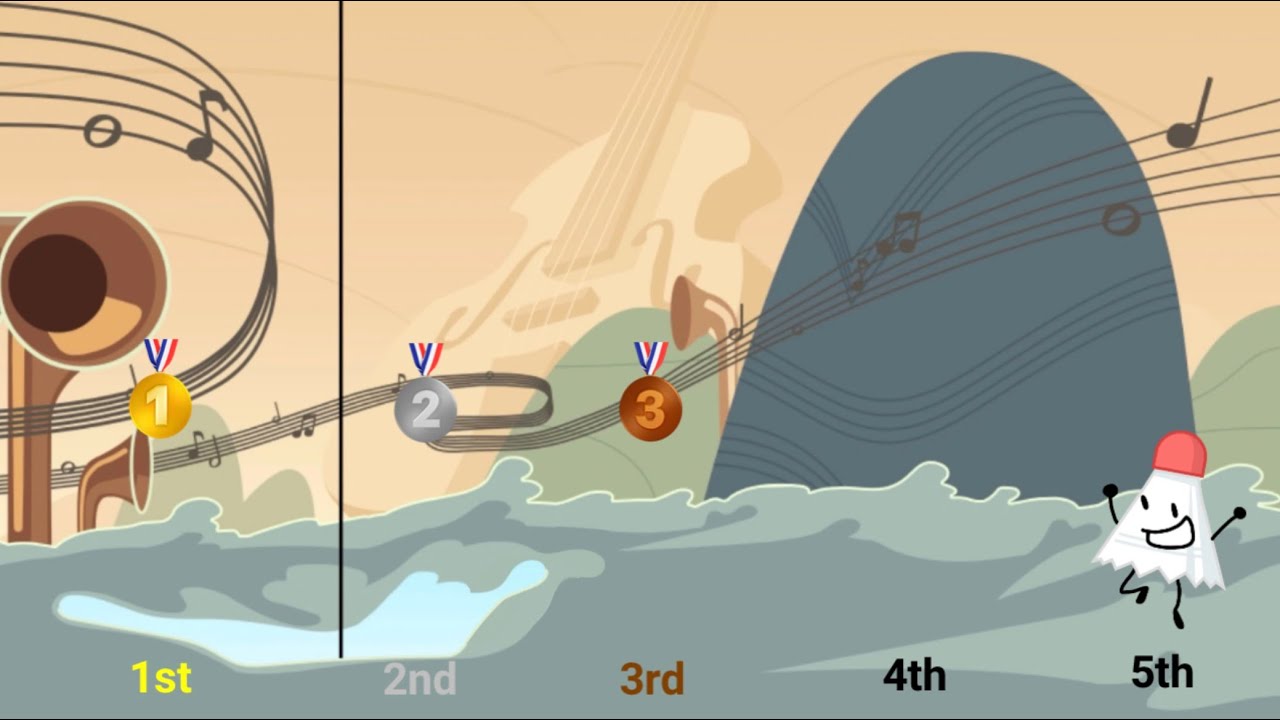 BFDI MINI VIEWER VOTING NATURAL RESORT EPISODE 25