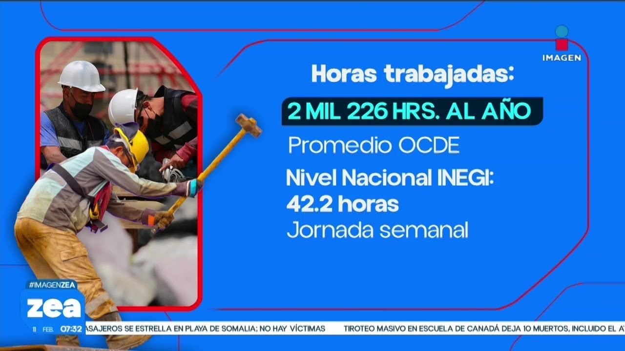 Comisiones Unidas del Senado aprueban jornada laboral de 40 horas | Noticias con Francisco Zea