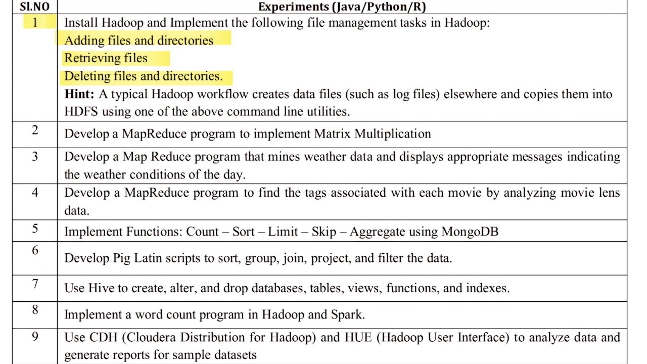BDA Lab 1 | VTU 22 Scheme | Big Data Analytics Lab Program 1 Execution | Basic Hadoop Commands