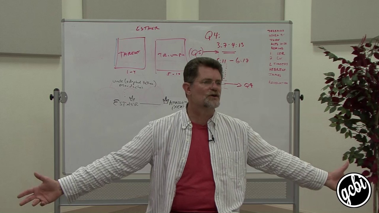 Early Messianic Community: Hebrews, Pt. 2 (GCBI 110.04)