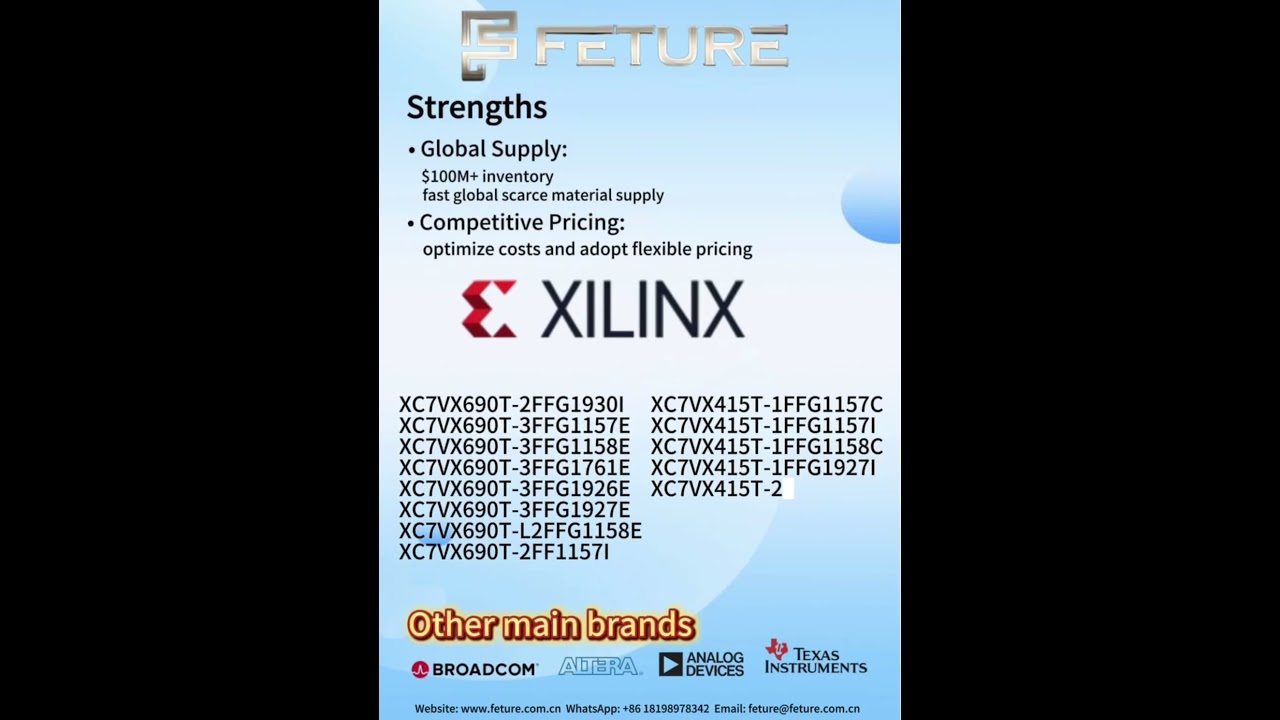 FETURE's Key XILINX Models Supply 06 