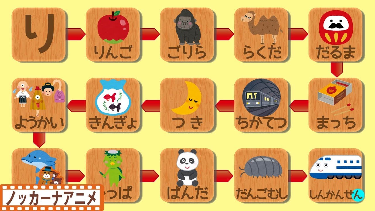 赤ちゃん・幼児向けアニメ★しりとり やってみよう！★赤ちゃんが喜ぶ遊び★Animation for kids & baby
