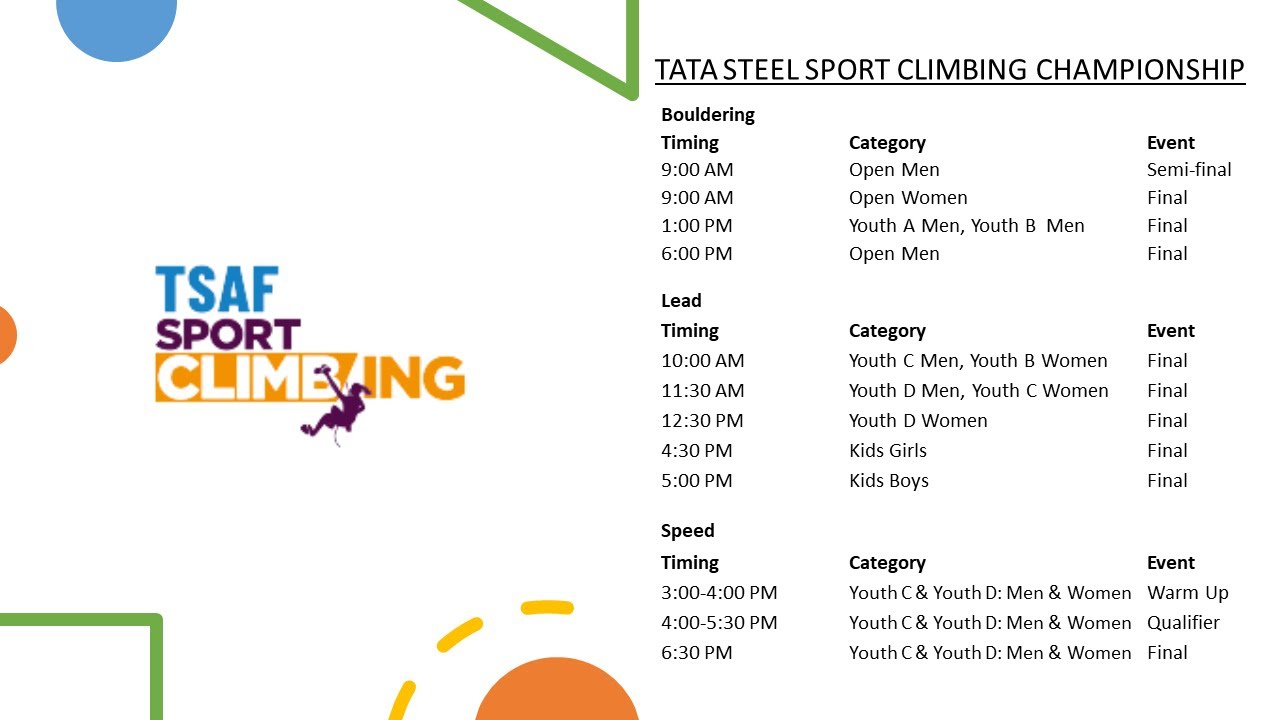 'Tata Steel Sport Climbing Championship 2022 (TSSCC)&rsquo; - Day 3, 24th February (Part One)