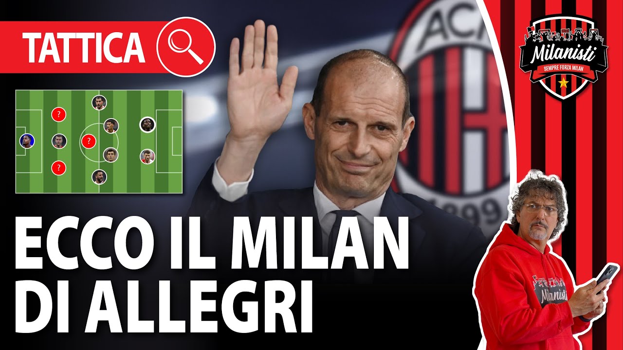 🔥 ALLEGRI AL MILAN? ✅ VEDIAMO COME FAREBBE GIOCARE LA NOSTRA SQUADRA...