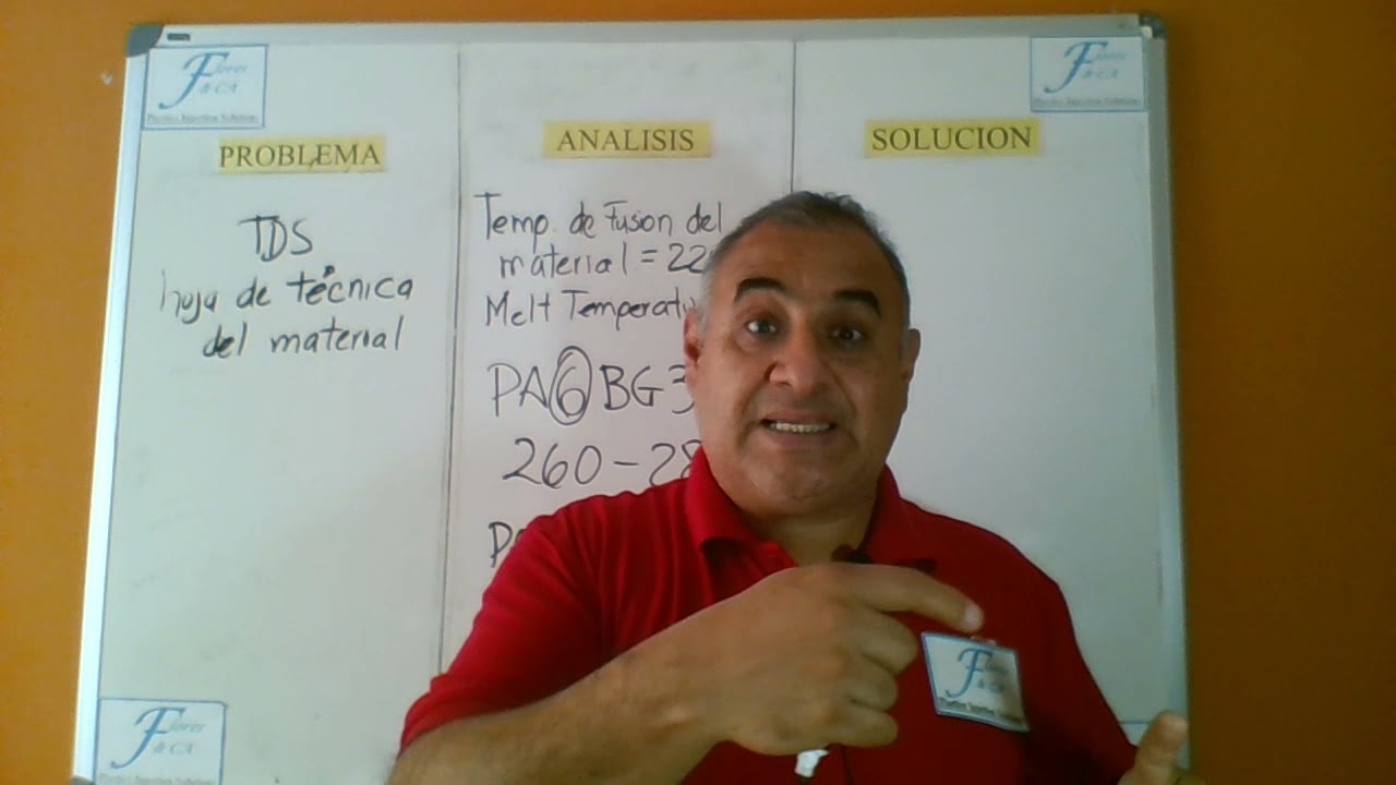 Uso correcto de las temperaturas de los materiales plasticos