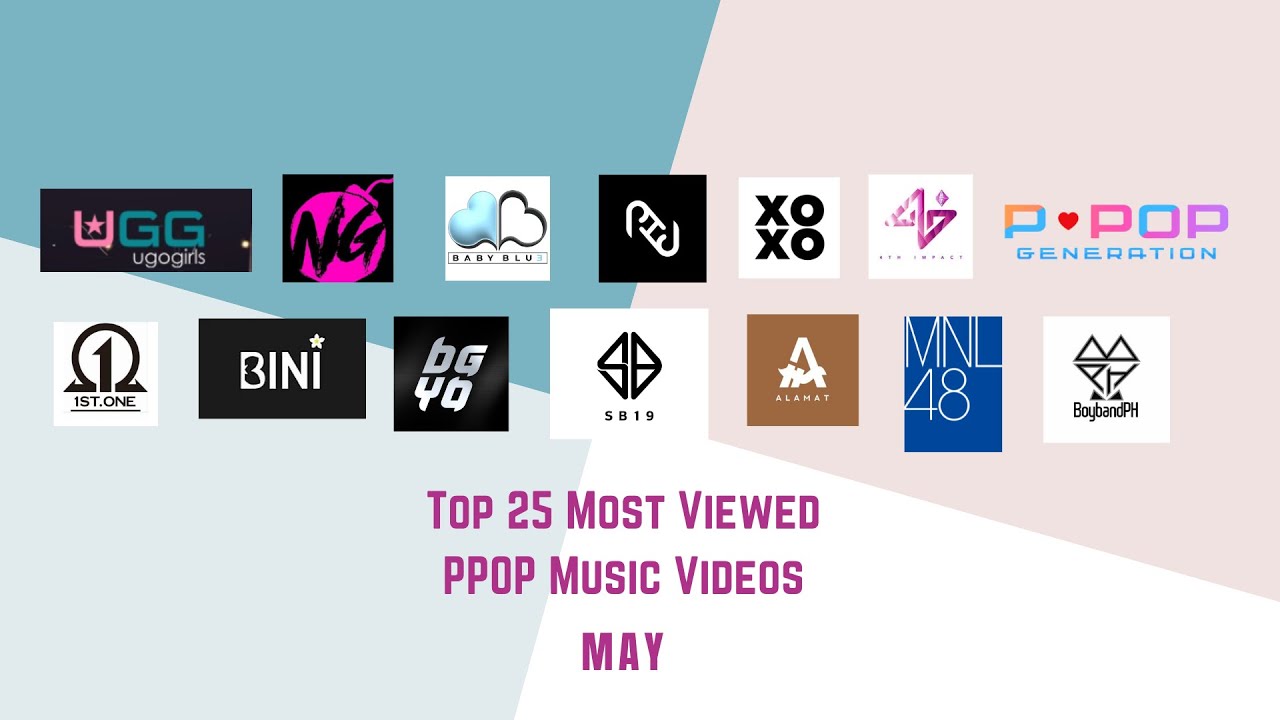 Most Viewed PPOP Group MV's - MAY 2021