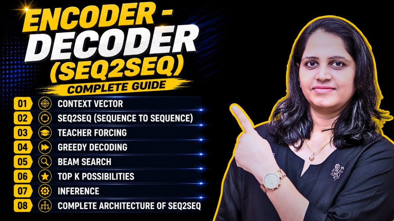 Seq2Seq Encoder-Decoder : Context Vector, Greedy Decoding, Teacher Forcing, Beam Search & Inference