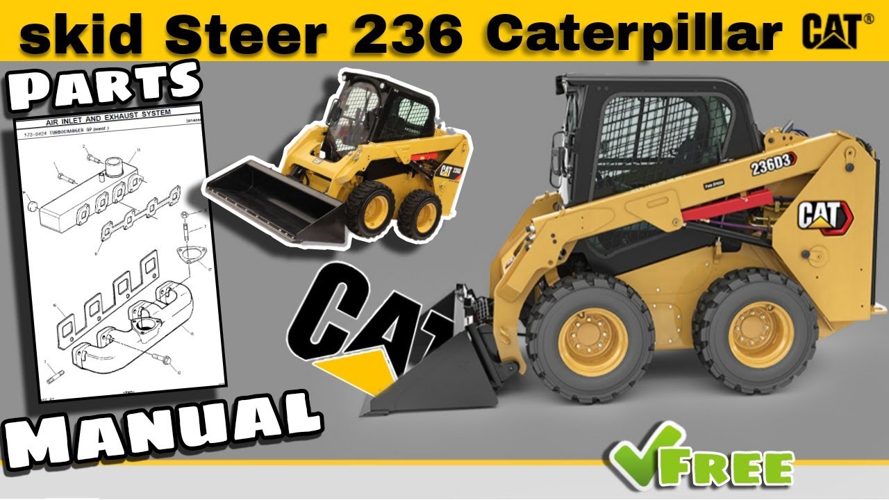 Skid Steer loader  236  246 252 262 Caterpillar Parts Manual