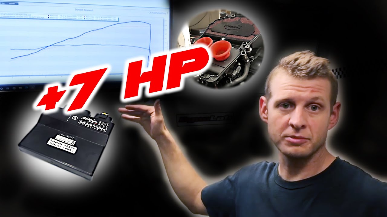 +7 HP!!! Norton Velocity Stacks & ECU Flash Power Up! - Ninja 400 / Z400 | Norton Motorsports