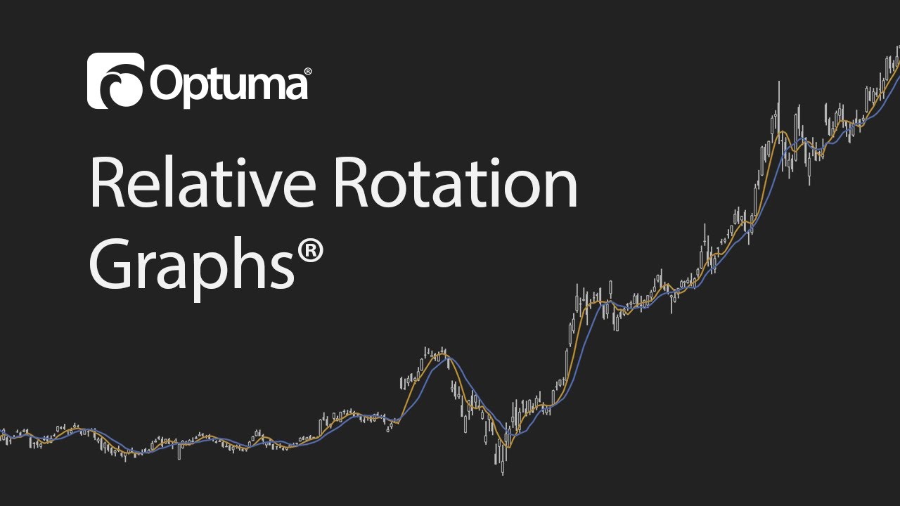 Relative Rotation Graphs | Optuma