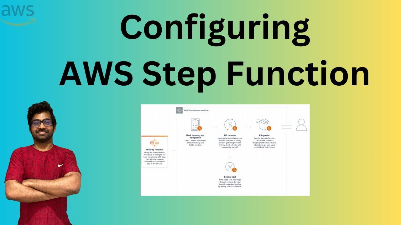 Step-by-Step Guide: Creating and Executing AWS Step Functions State Machines||aws step function