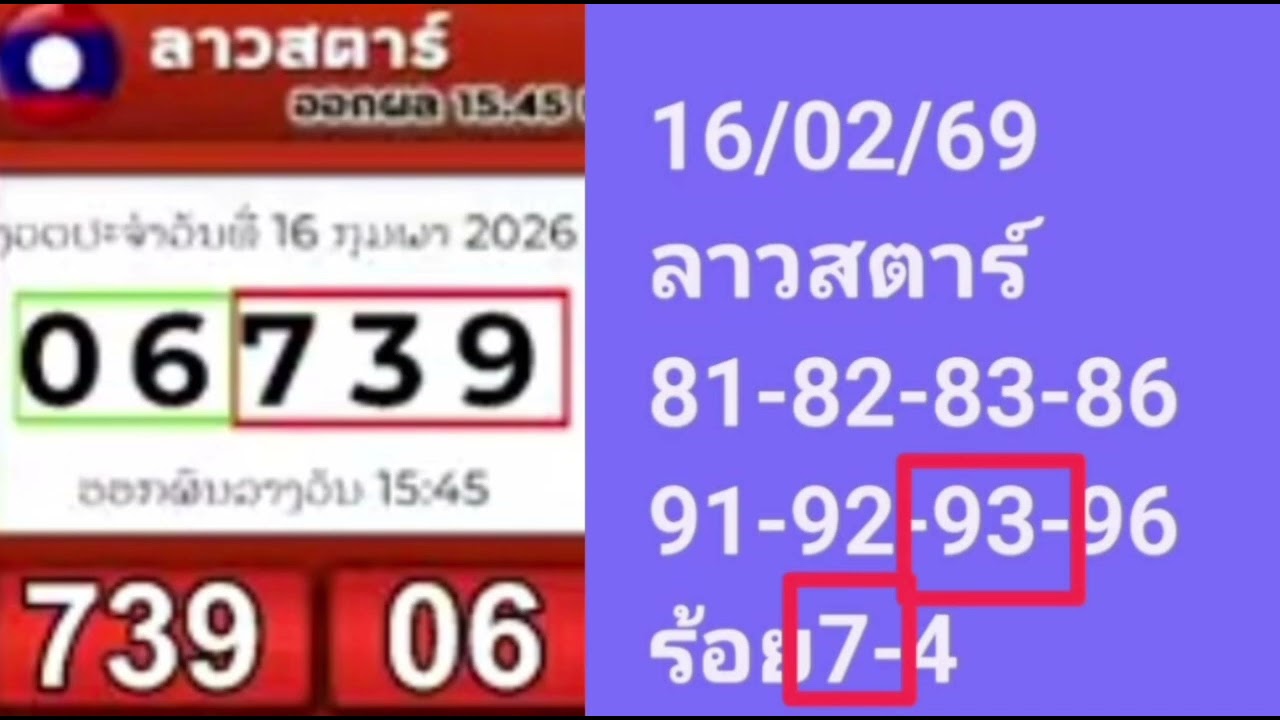 สรุปลาวสตาร์16/02/69