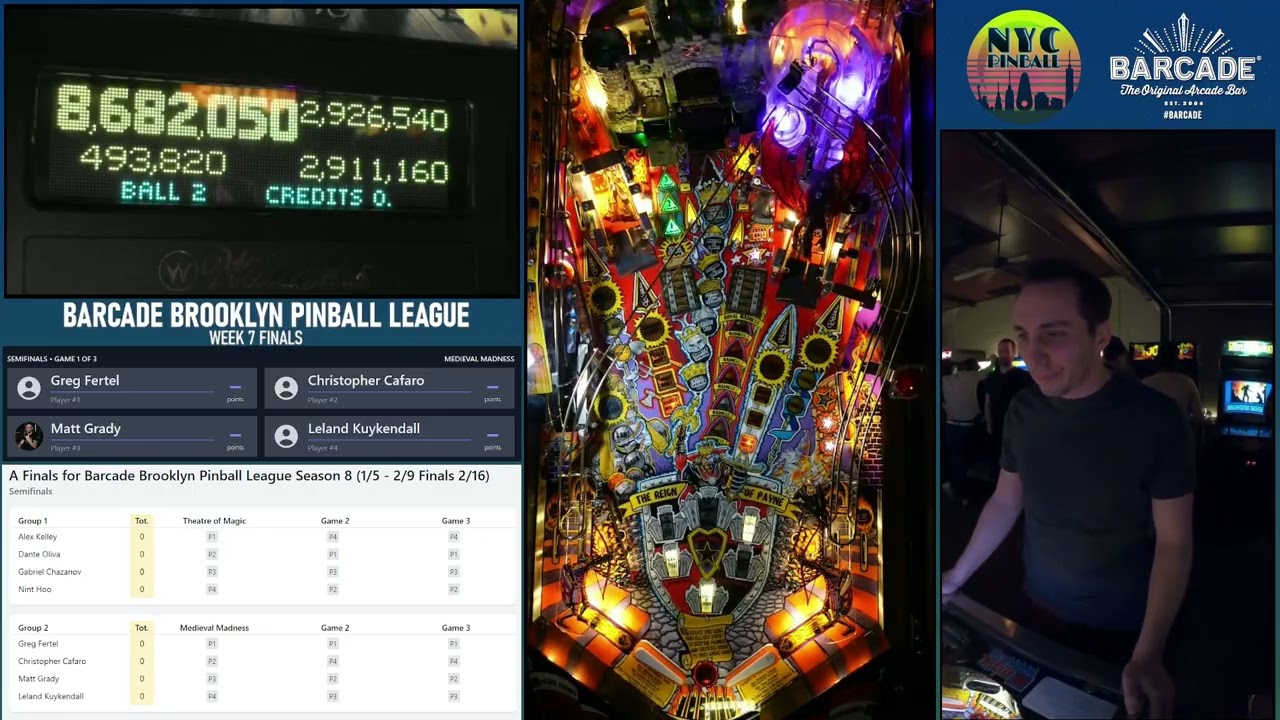 Barcade Brooklyn Pinball League - Season 8 Finals