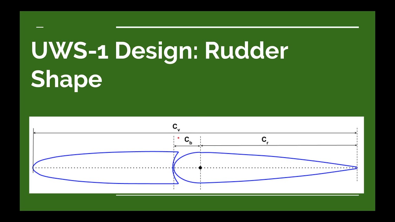 UWS-1 Design: Rudder Shape Part 1