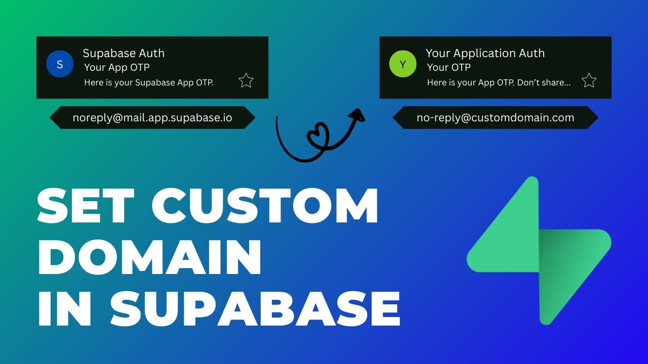 Custom SMTP for Supabase Email Authentication | Complete Setup + Testing