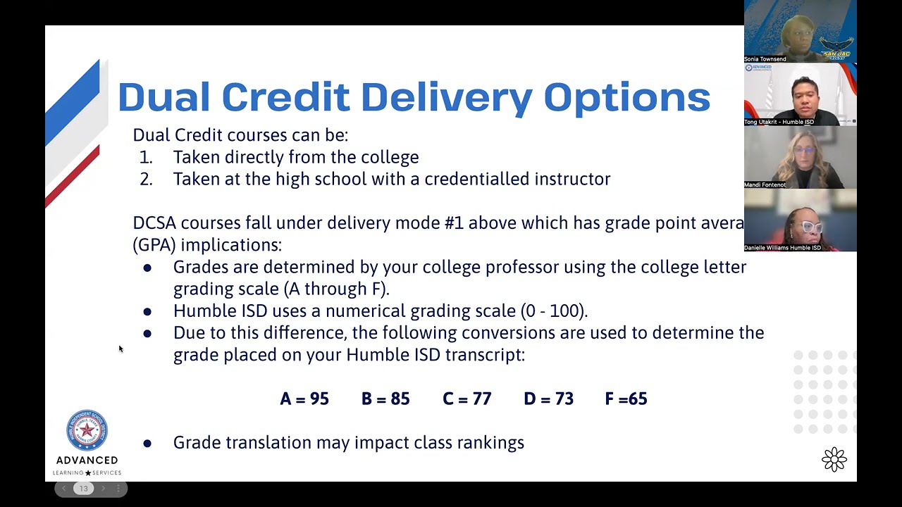 Humble ISD - Dual Credit Summer Academy 2026 ParentU