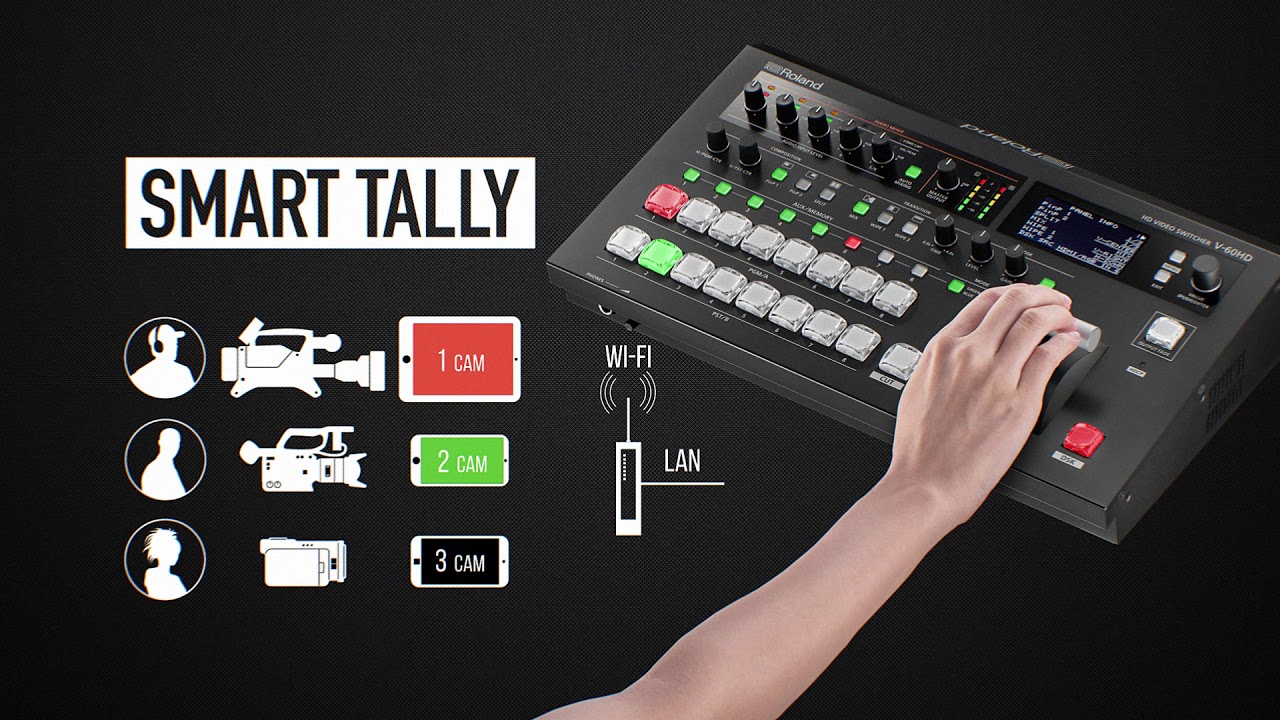 Roland V-60HD Video Switcher