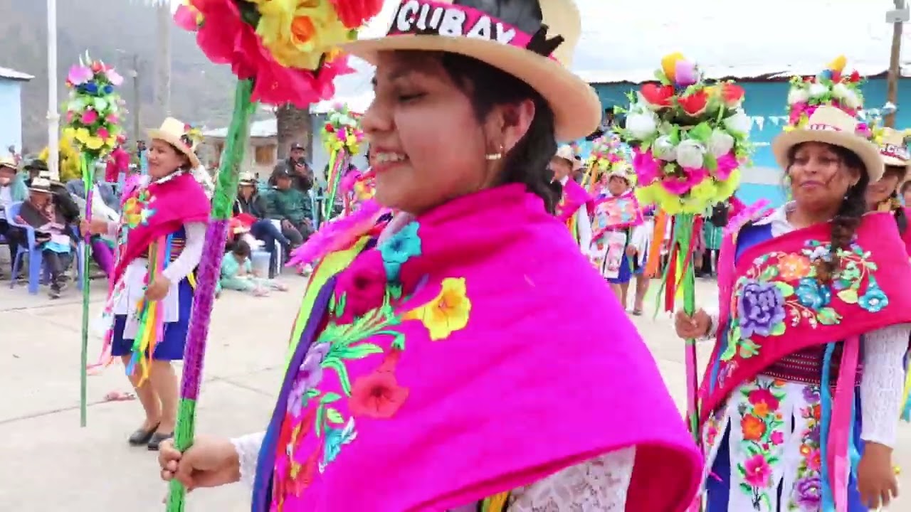 Documental de las Pastoras de Concubay Allauca Yauyos (Data 1870)