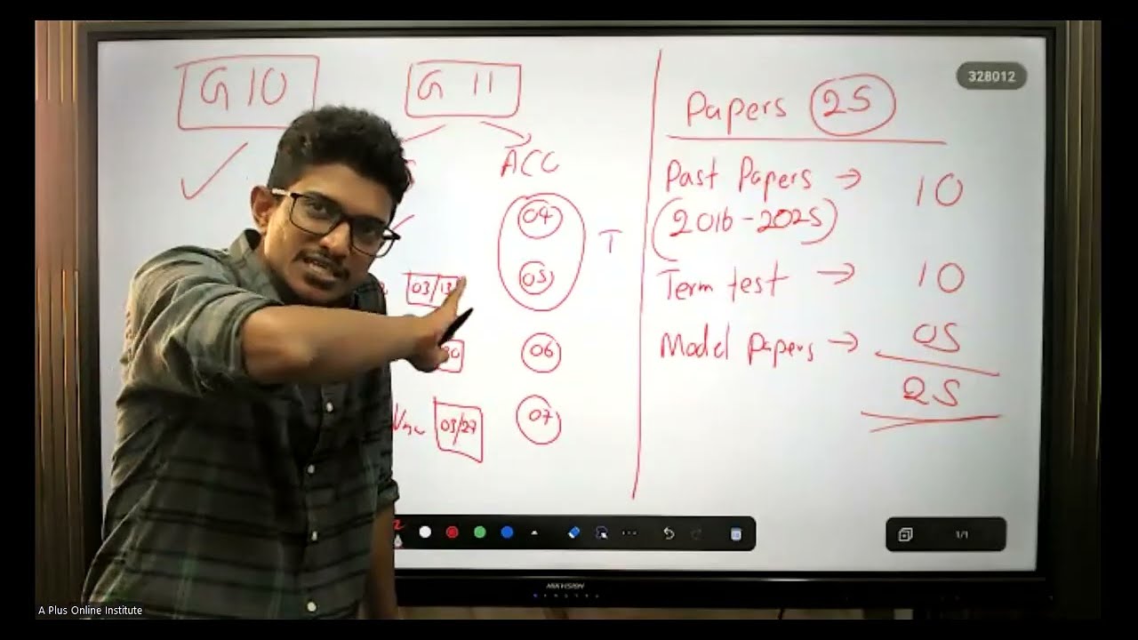 OL Commerce - 2025 Past Paper Discussion - Q 2/3/5/6  - Samin Dalanjana