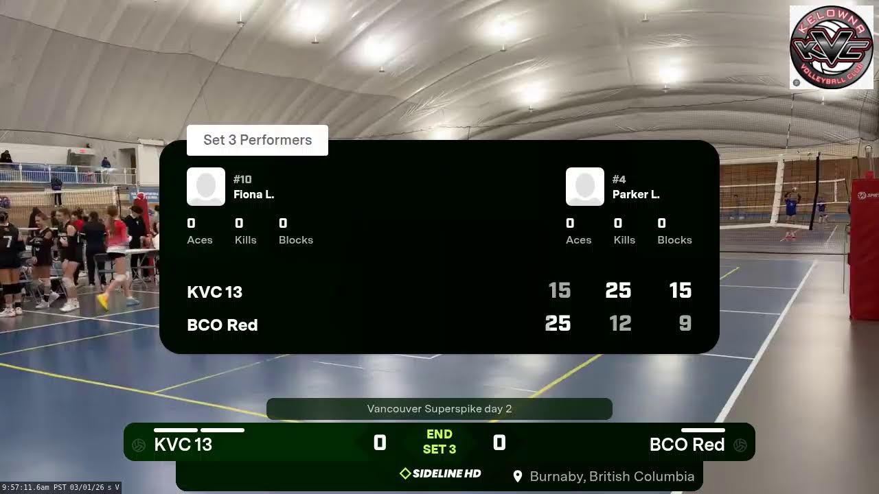 KVC 13 @ Powerwest Blue (2026.03.01)