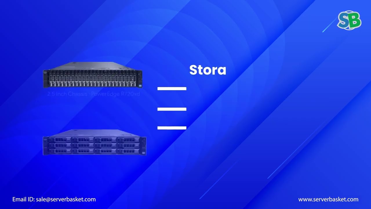 Dell PowerEdge R720xd Specifications, Storage & Workloads