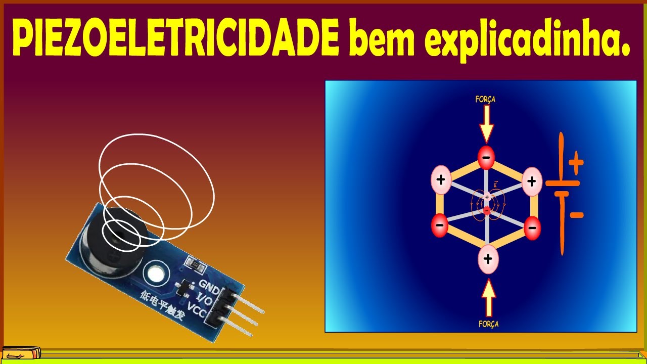 PIEZOELETRICIDADE bem explicadinha