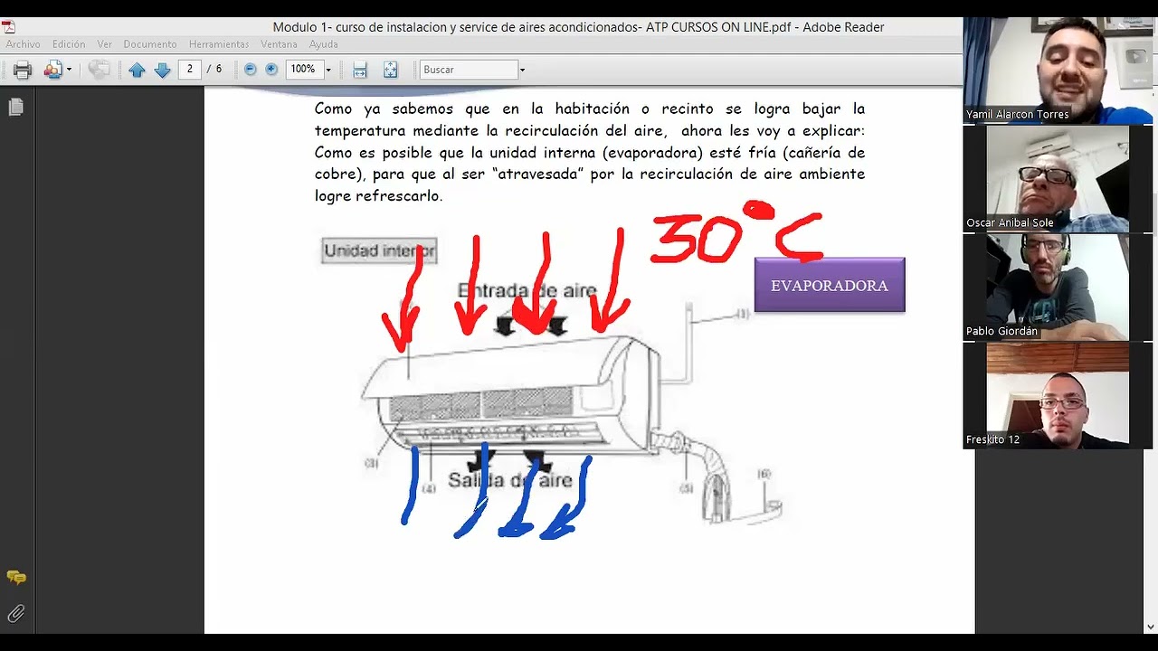 Aprende a instalar split desde cero paso a paso con los Cursos ATP grabados! WhatsApp 3454979524