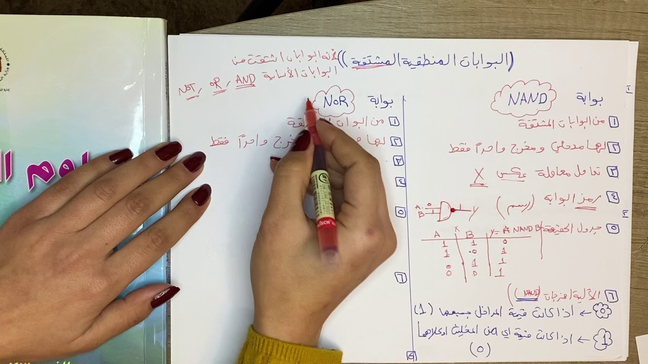 (٤) البوابات المنطقية المشتقة 🌺حاسوب توجيهي🌺معلمة الماده  ياسمين شويات