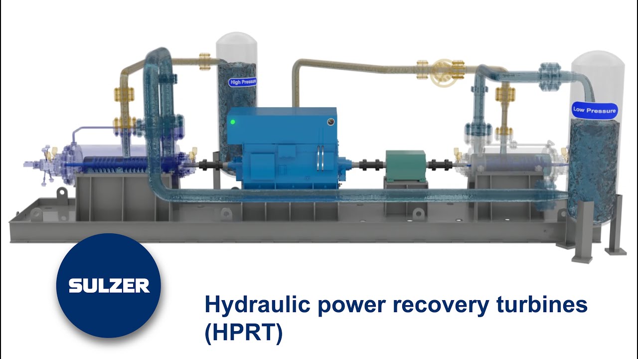 Energy Recovery Process &ndash; HPRT Expander Train | Sulzer 3D Animation