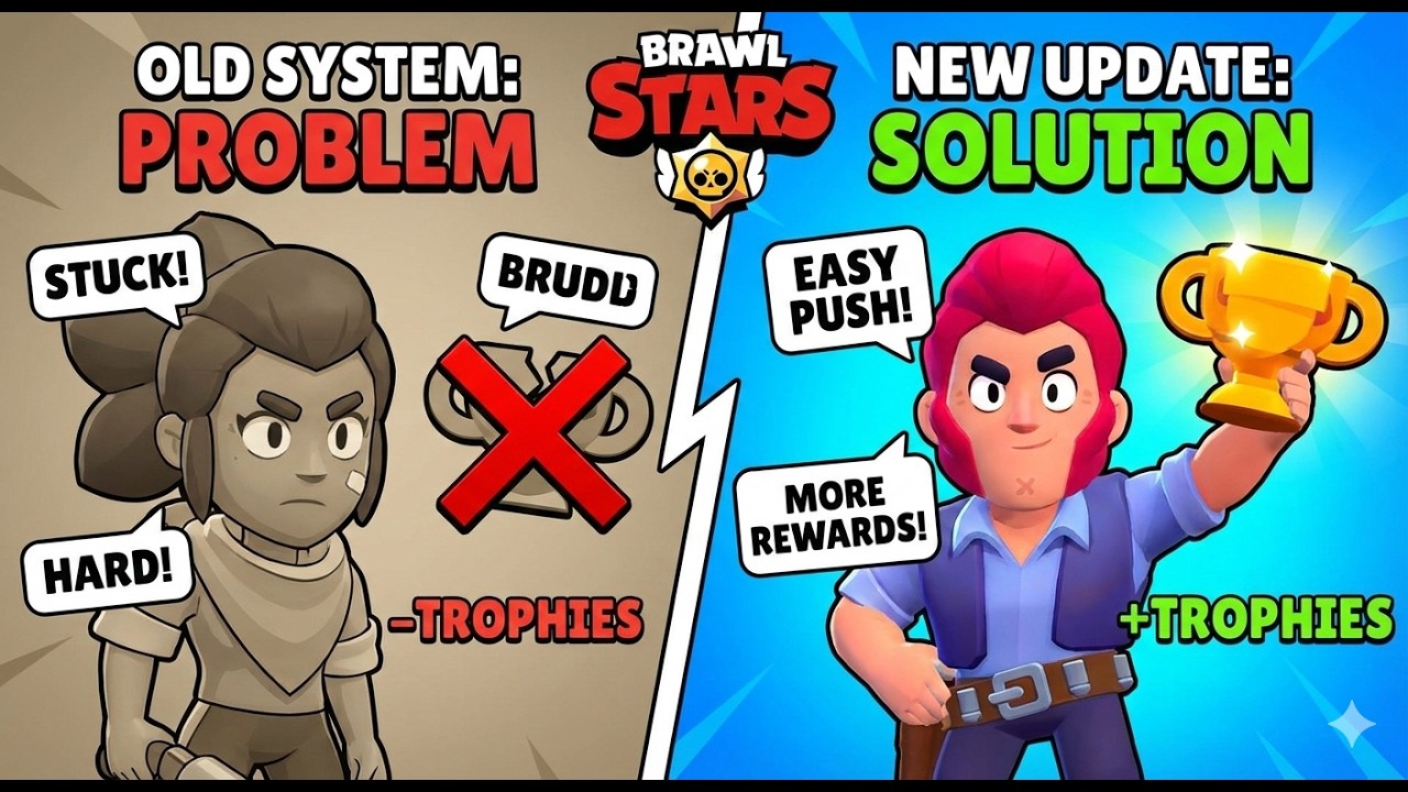 How to Abuse the New Trophy System for Easy Prestige's