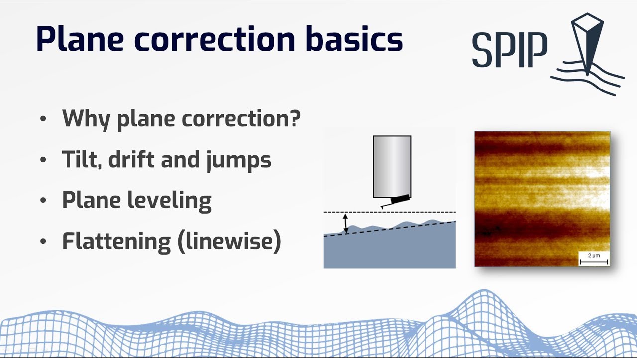 Learn the basics of plane correction and flattening