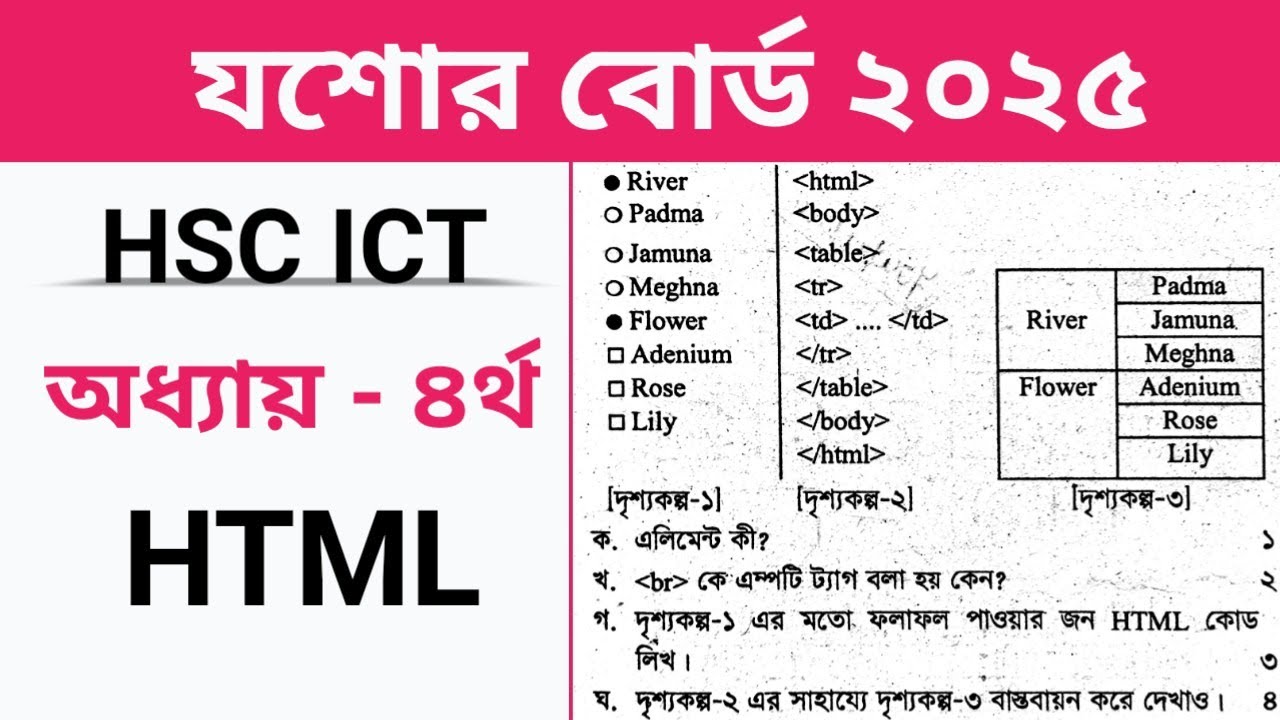 আইসিটি যশোর বোর্ড ২০২৫ অধ্যায় ৪র্থ HTML || hsc ict Jessore board 2025 | html chapter 4 |