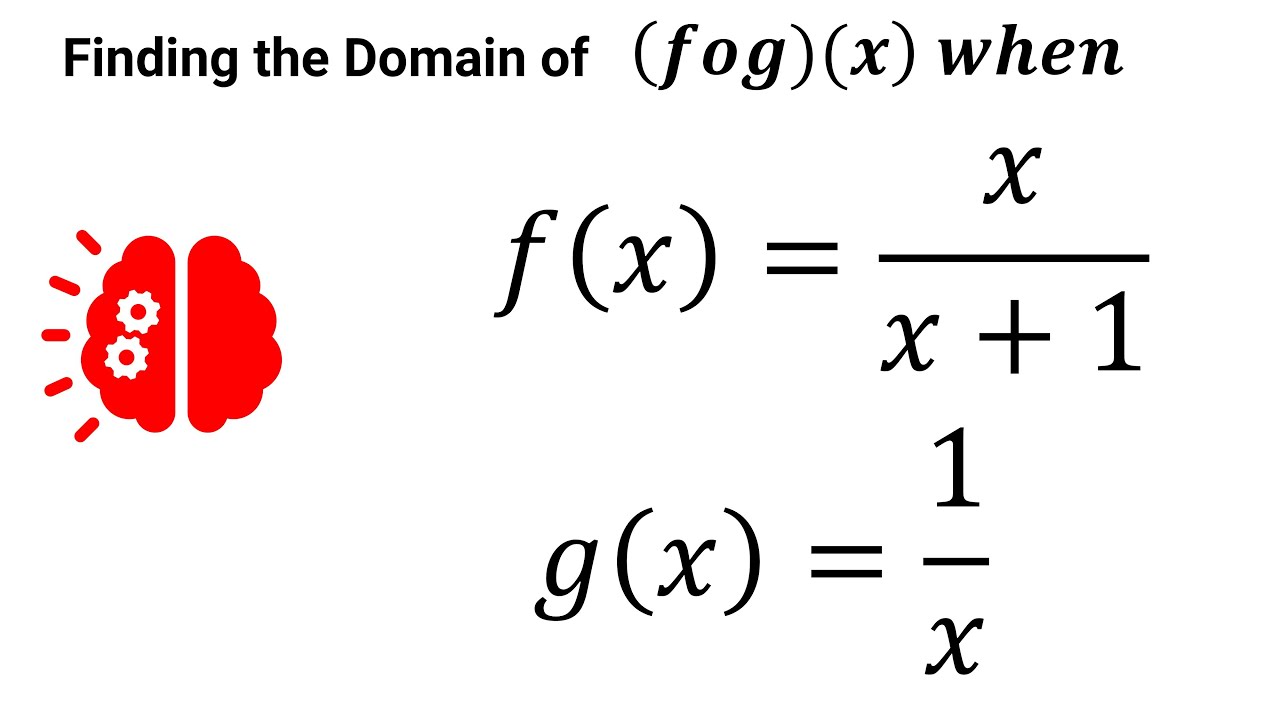 What's the Fastest Way to Find Fog and Domain in Complex Equations? Don't get lost in the fog!