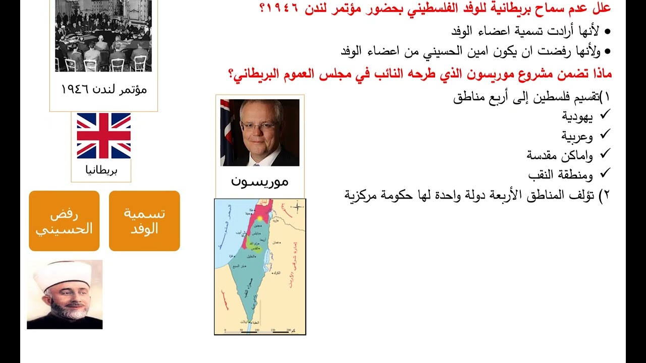 الدرس (14) تاريخ - بكالوريا (القضية الفلسطينية بين الحرب العالمية الثانية والنكبة) 2026
