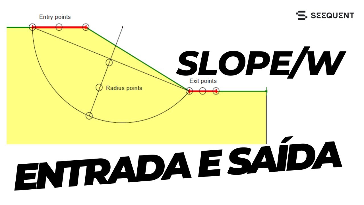 GEOSTUDIO: opção de ENTRADA E SAÍDA NO SLOPE/W - Entenda!